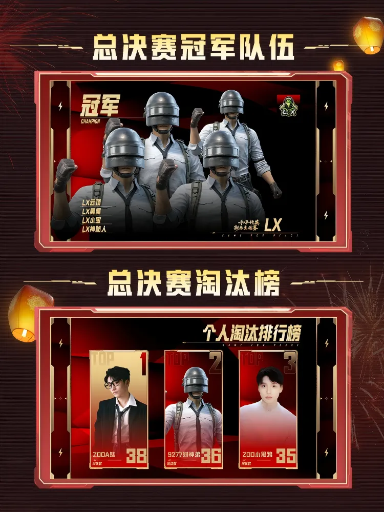 技术流与激情碰撞,和平精英决赛再创新高的简单介绍 技术流与激情碰撞,和平精英决赛再创新高的简单介绍