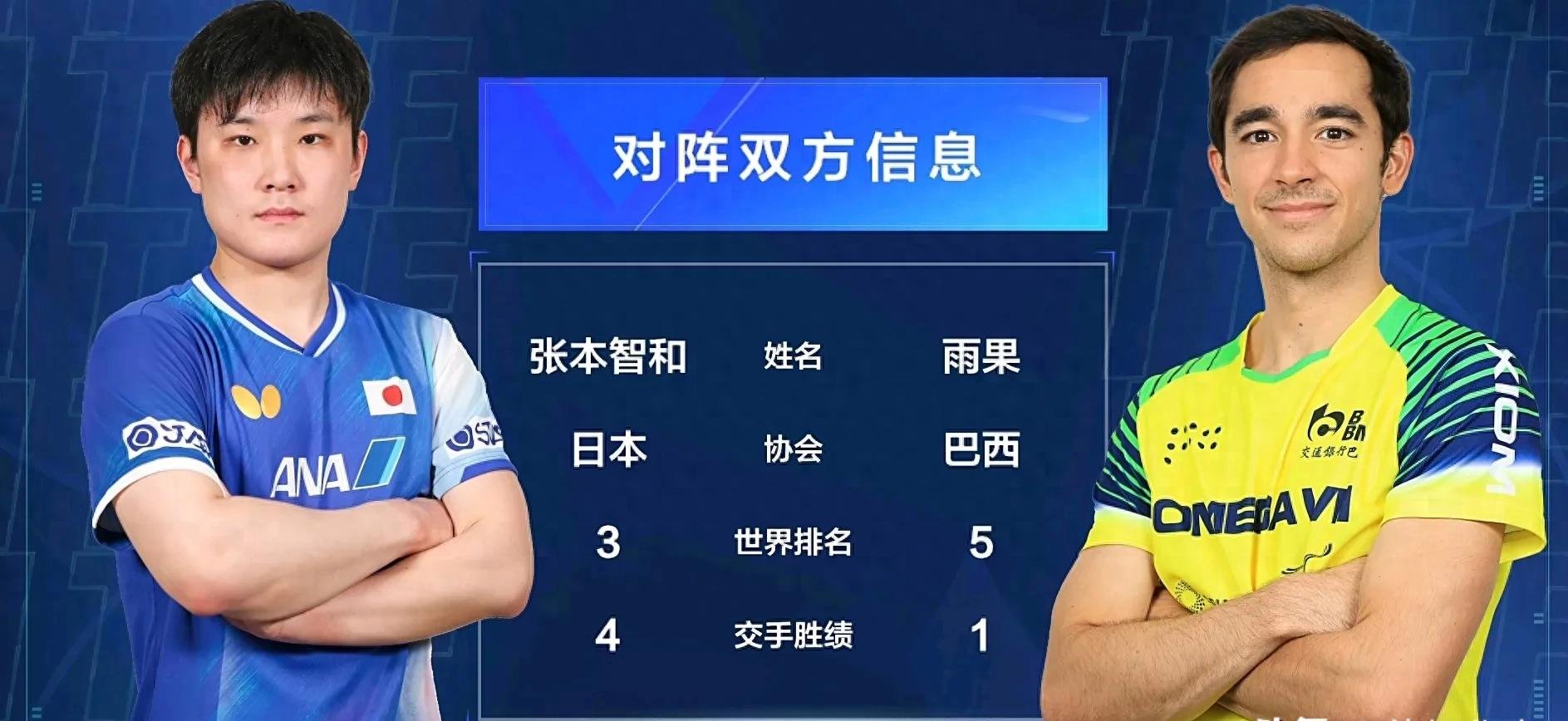 葡萄牙队鏖战波兰队，张本智和高光表现